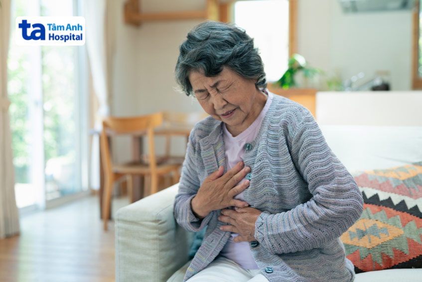 Thiết bị Holter ECG được chỉ định sử dụng cho bệnh nhân có dấu hiệu đau thắt ngực