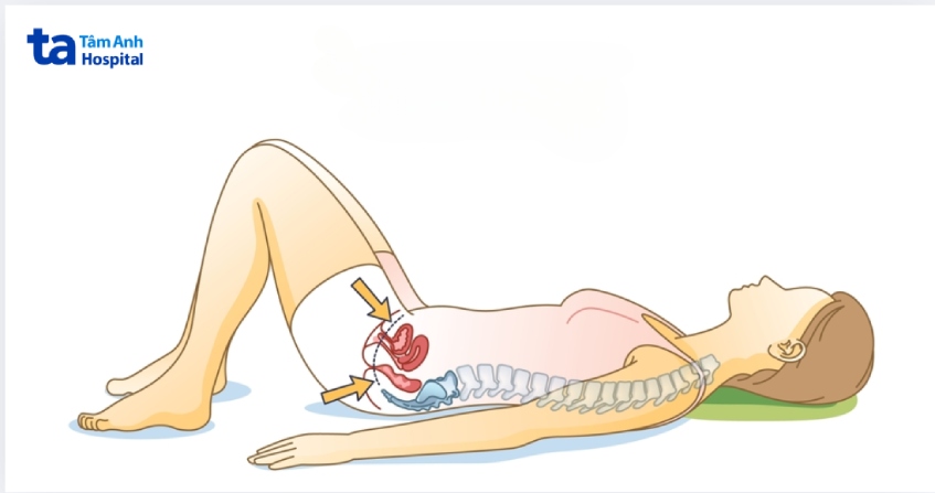 bài tập sa bàng quang có tác dụng hỗ trợ cải thiện các triệu chứng vùng chậu