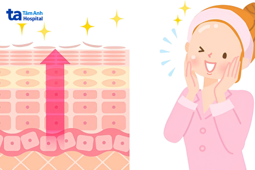 Thời gian bán thải của retinol