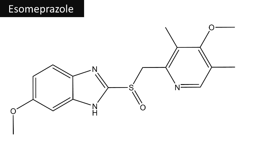 Esomeprazole là thuốc gì?