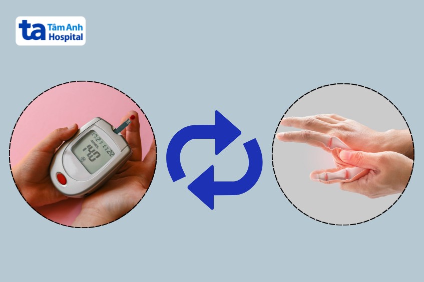 gout và tiểu đường có liên hệ nhau