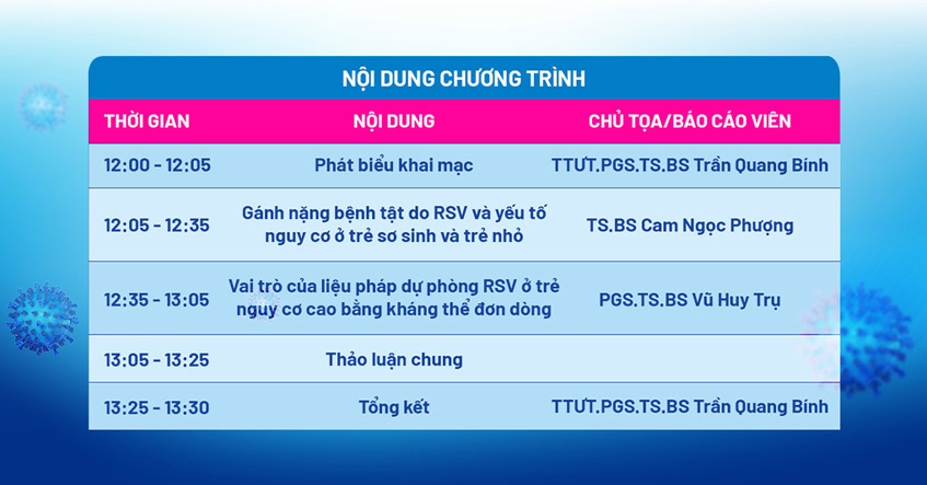 Nội dung chi tiết chương trình dự phòng RSV cho trẻ