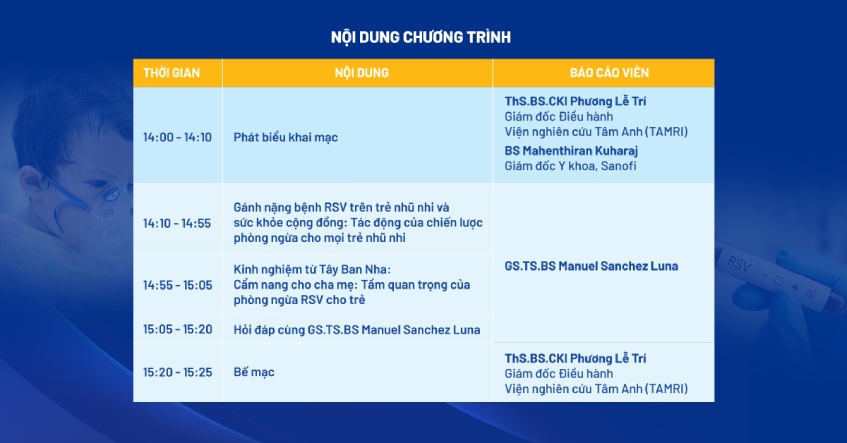 nội dung chương trình rsv ở trẻ nhủ nhi