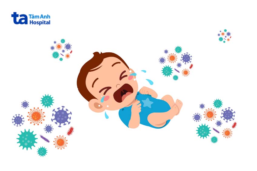 Phân loại bệnh SCID