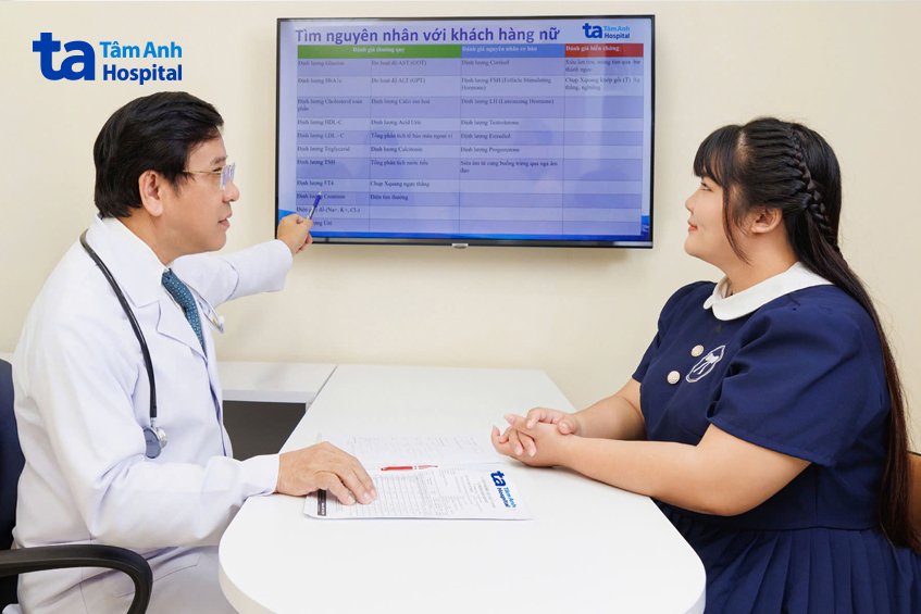 bác sĩ hoàng phân tích nguyên nhân béo phì