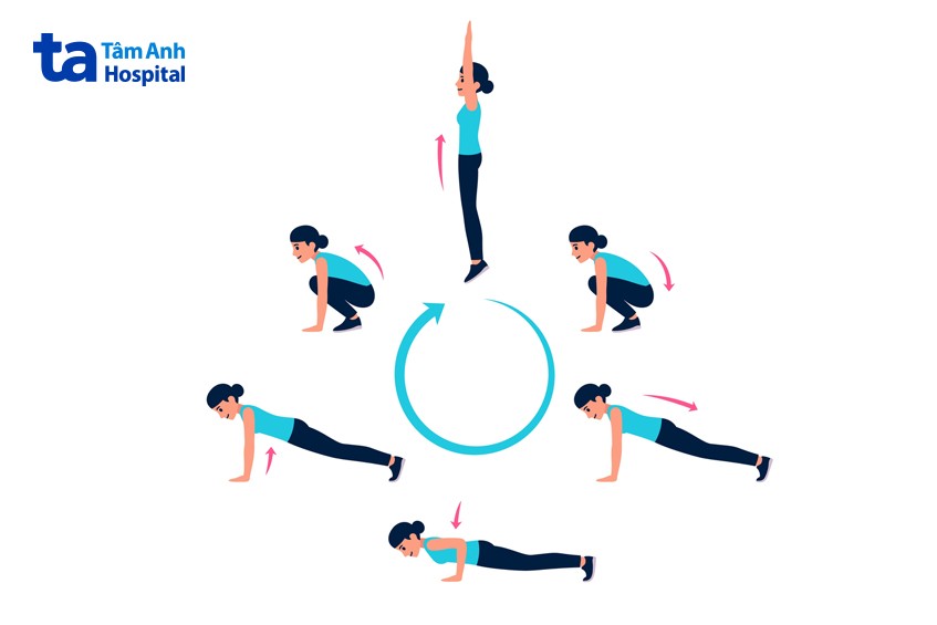 burpee phù hợp tuổi trung niên