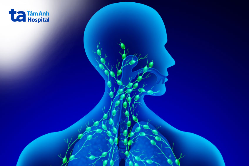 chẩn đoán các bệnh của hệ bạch huyết