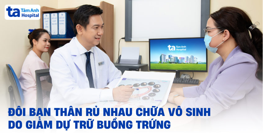 Đôi bạn thân vô sinh do giảm dự trữ buồng trứng