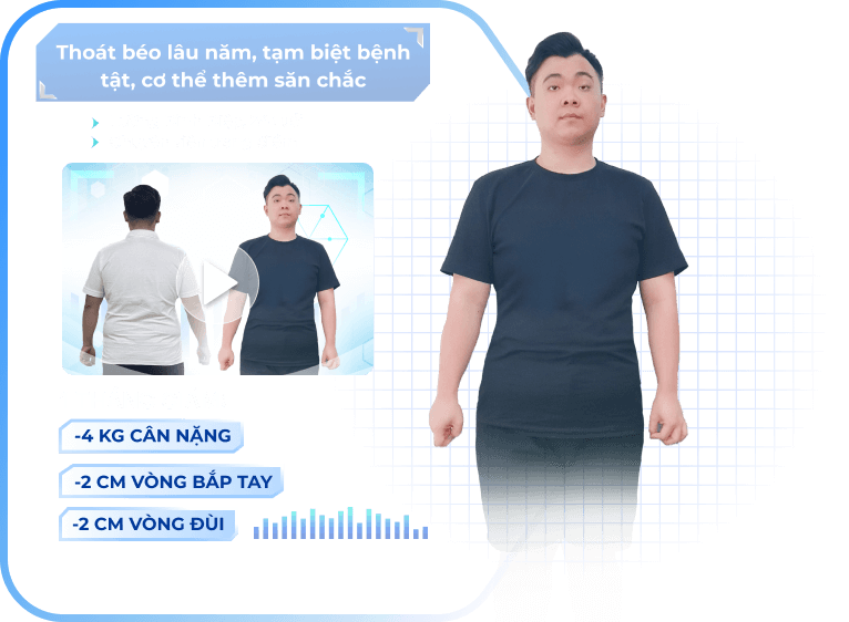 lời anh điệp sau giảm cân