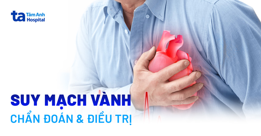 Bệnh suy mạch vành