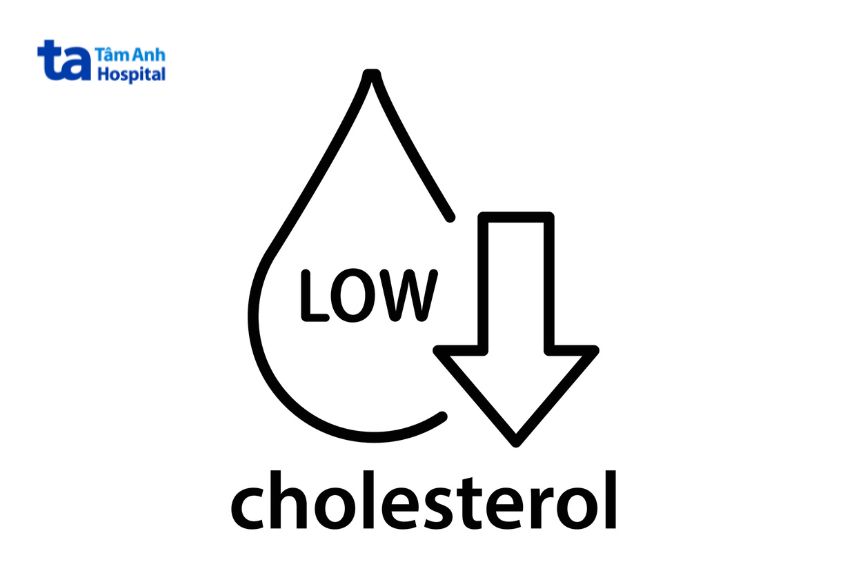 Cholesterol trong máu quá thấp tiềm ẩn nhiều vấn đề về sức khỏe