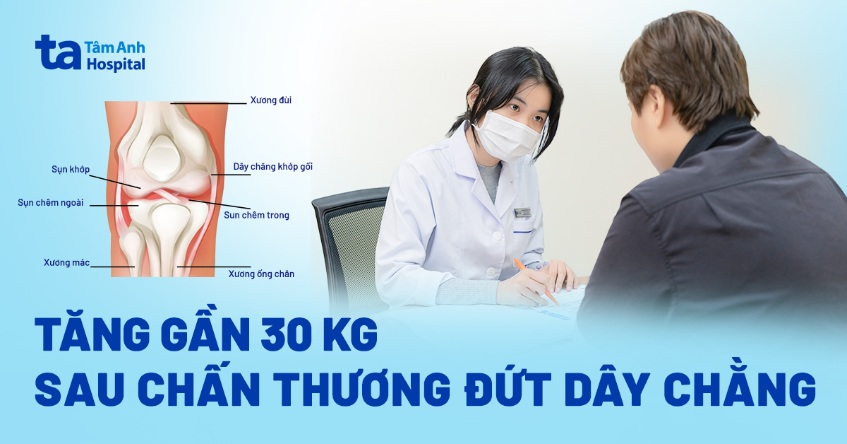 Tăng gần 30 kg sau chấn thương đứt dây chằng