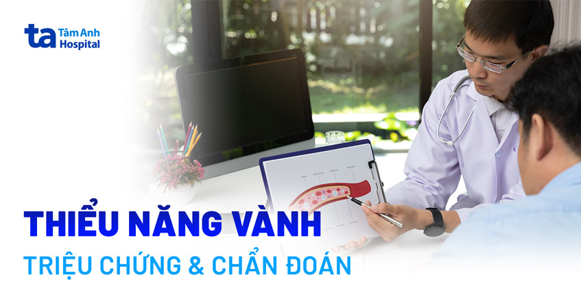 Thiểu năng vành là gì? Nguyên nhân, triệu chứng và chẩn đoán