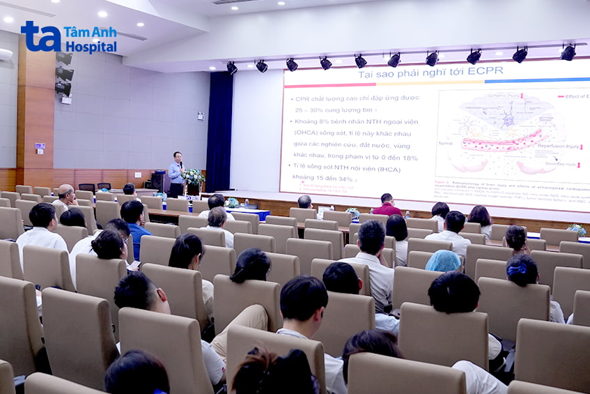 Hội thảo khoa học về VA-ECMO trong hồi sức ngừng tuần hoàn