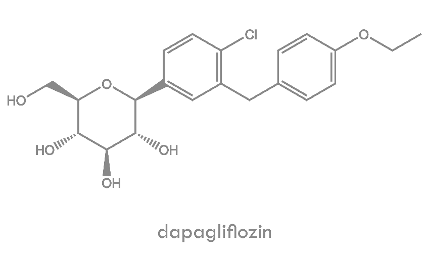 thuốc Dapagliflozin