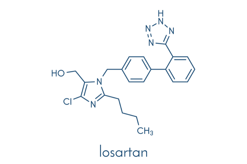thuốc Losartan
