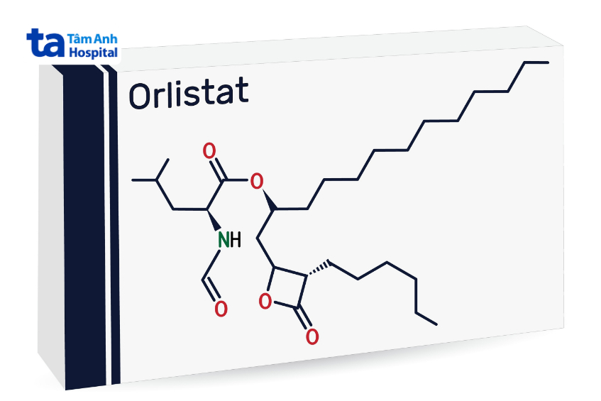 thuốc Orlistat