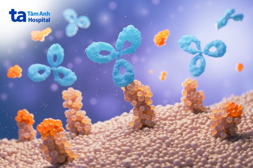 ung thư giai đoạn 0 là gì