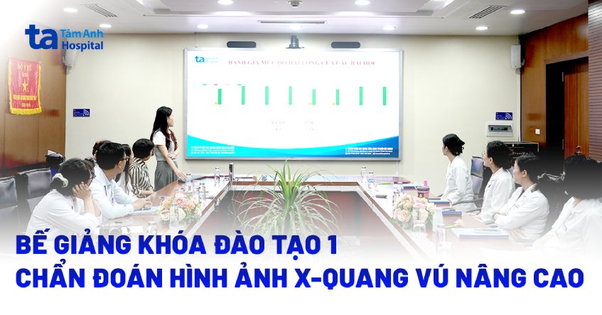Bế giảng khóa đào tạo 1 về Chẩn đoán hình ảnh X-quang vú nâng cao