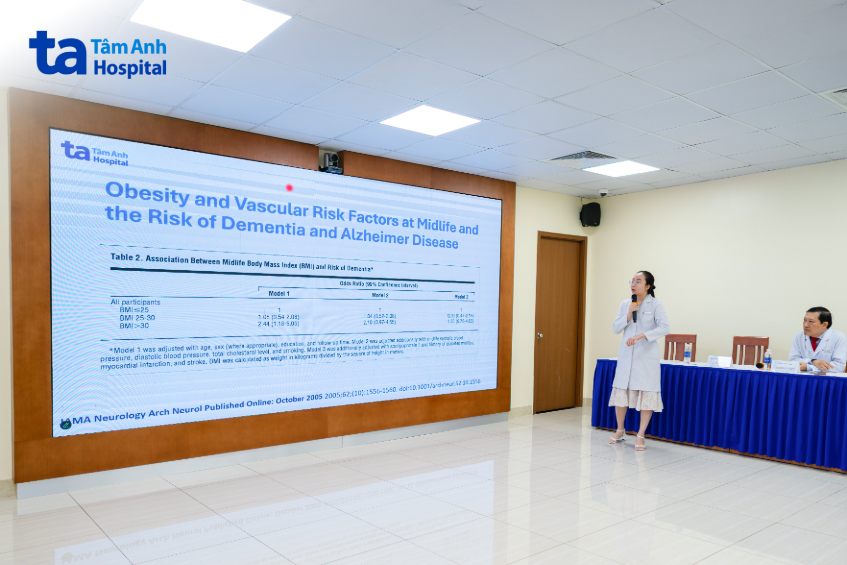 bs linh nói về glp1 giảm sa sút trí tuệ