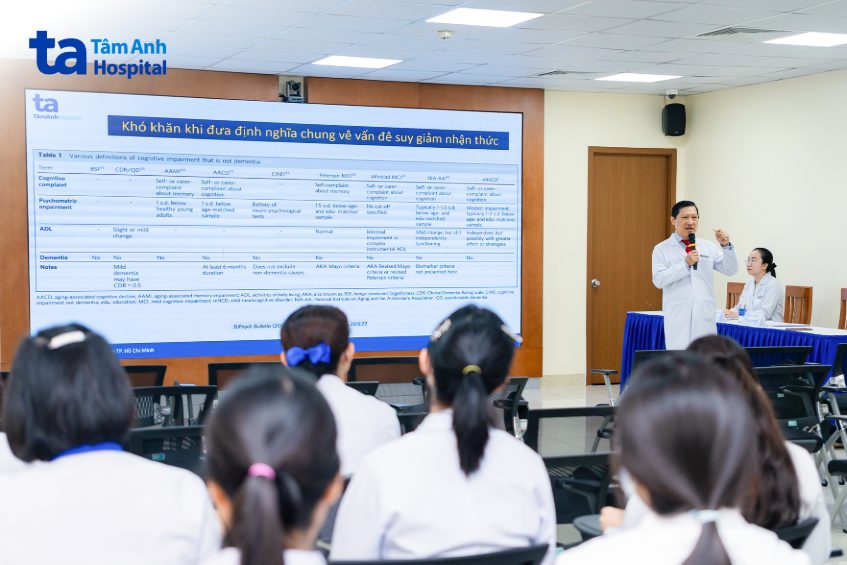 bs tuấn giải thích cơ chế béo phì và sa sút trí tuệ