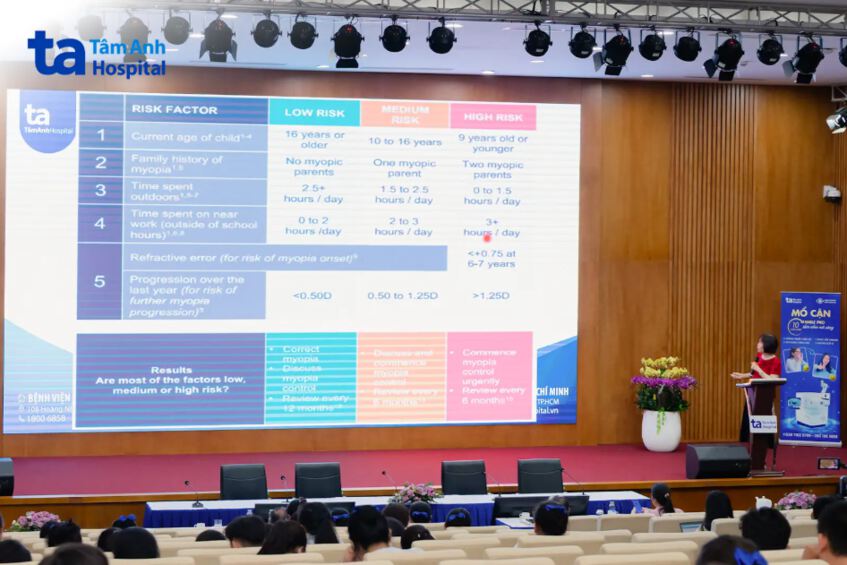 Phần trình bày của PGS.TS.BS Nguyễn Thị Thu Hiền tại chương trình