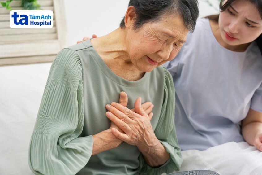 Phân loại suy tim NYHA được dựa trên mức độ triệu chứng ảnh hưởng đến khả năng hoạt động của bệnh nhân