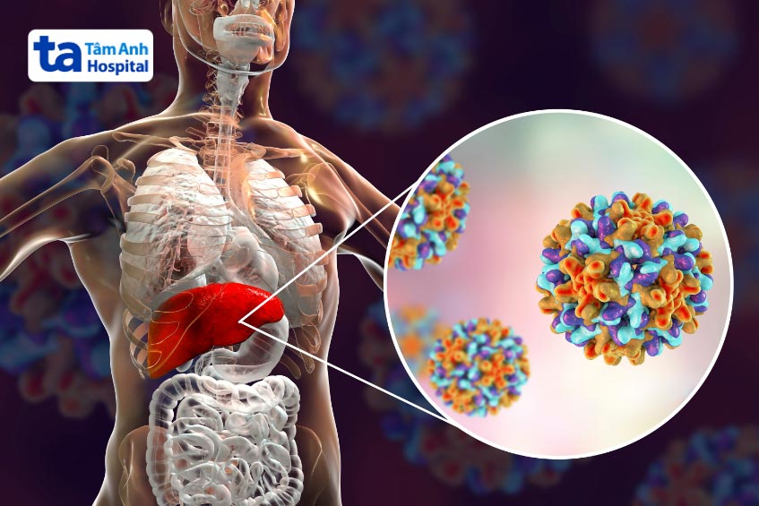 tình trạng virus tồn tại nhưng chưa hoạt động