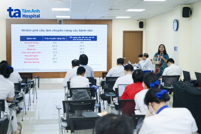 BS Bạch Thị Chính giải thích về vai trò của vaccine phế cầu