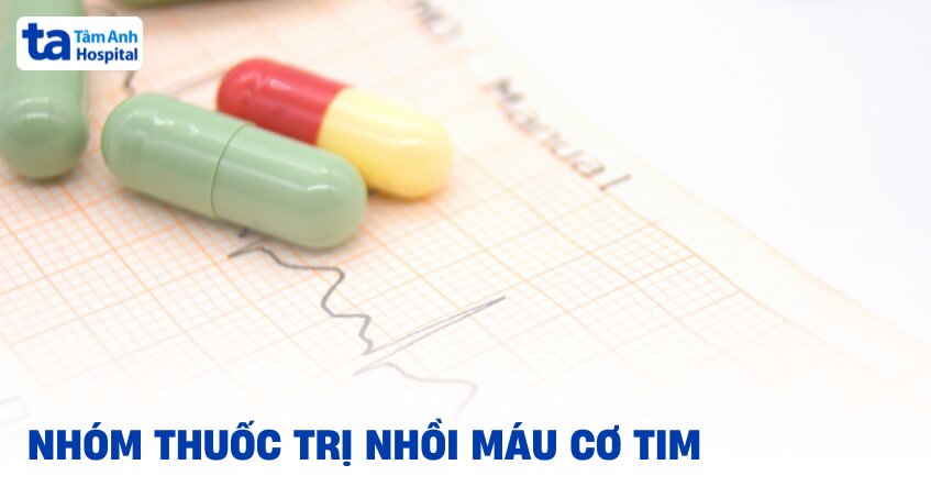 Các nhóm thuốc điều trị nhồi máu cơ tim phổ biến