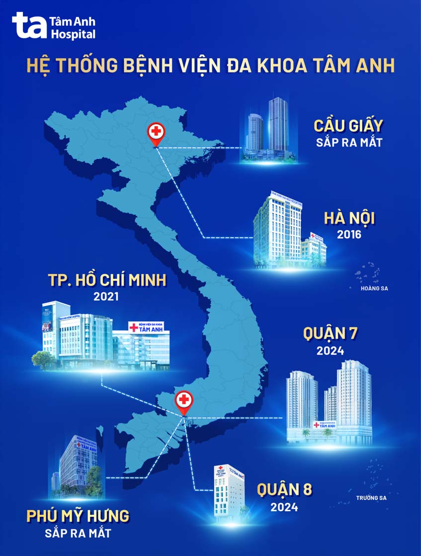 Hệ thống BVĐK Tâm Anh đã lớn mạnh “thần kỳ” và “thần tốc” trong sự ngỡ ngàng, thán phục của cả cộng đồng và những người làm chuyên môn