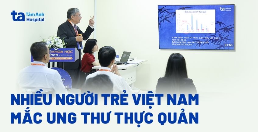 Độ tuổi ung thư thực quản ở Việt Nam trẻ hơn nhiều nước