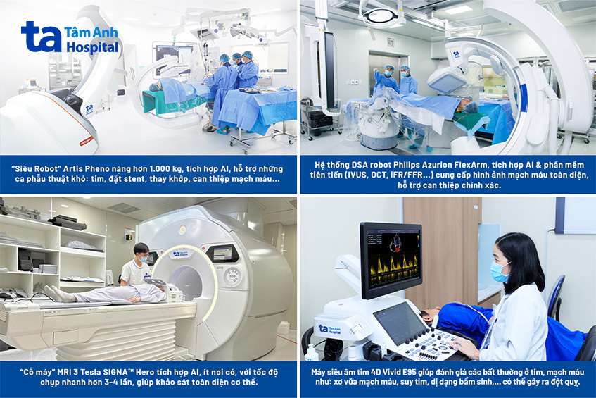 tâm anh ứng dụng máy móc công nghệ cao, robot, ai