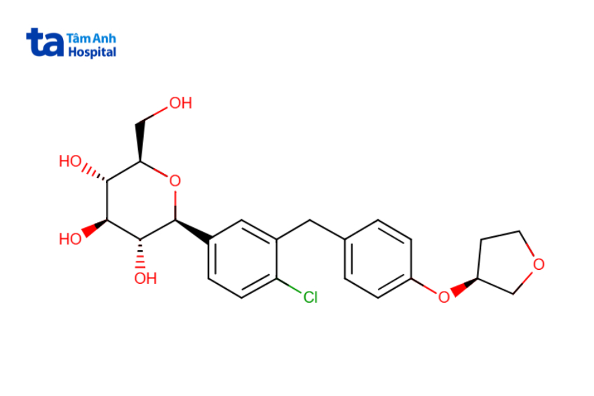 Cấu trúc phân tử empagliflozin dạng 2D, thuốc ức chế SGLT2 điều trị tiểu đường type 2