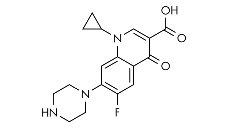Cấu trúc hóa học của hoạt chất ciprofloxacin nhóm fluoroquinolone.