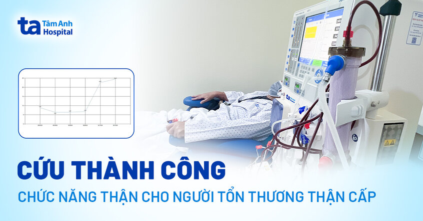 Cứu thành công chức năng thận cho người tổn thương thận cấp