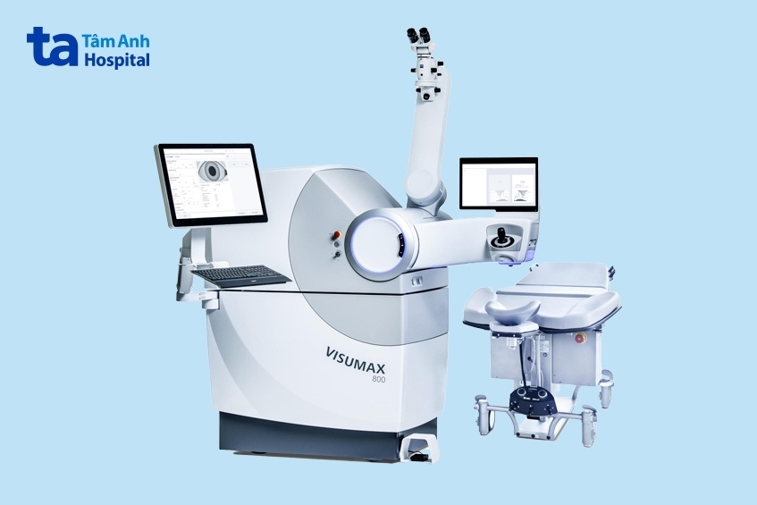 Hệ thống VisuMax 80