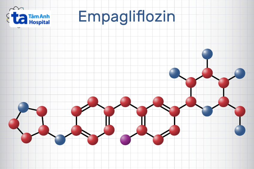 Mô hình 3D minh họa phân tử empagliflozin giúp hạ đường huyết và bảo vệ tim mạch