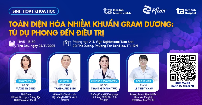 Sinh hoạt khoa học: Toàn diện hóa nhiễm khuẩn Gram dương – Từ dự phòng đến điều trị