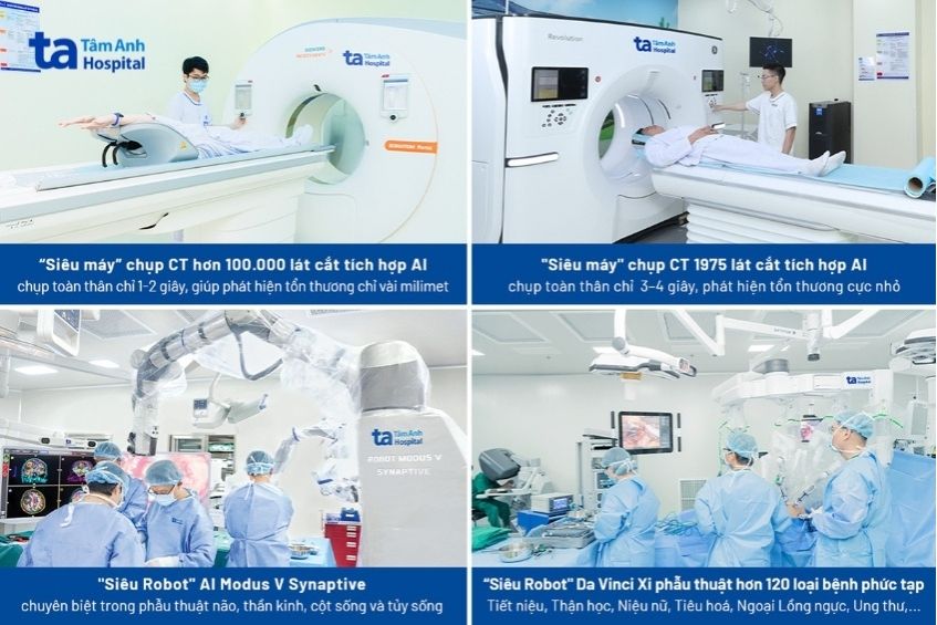 trang thiết bị tiên tiến