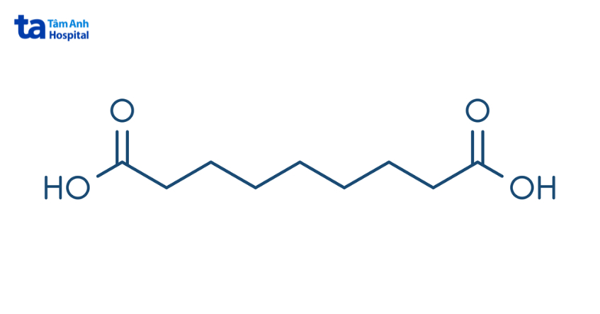 Sơ đồ cấu trúc hóa học của azelaic acid, hoạt chất có đặc tính kháng khuẩn và giảm viêm trong da liễu