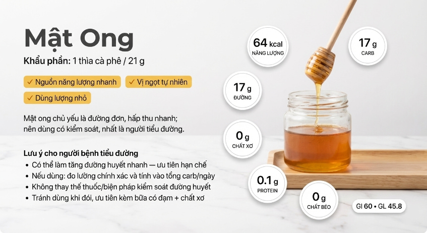 Bảng thành phần dinh dưỡng của mật ong và lưu ý khi dùng cho người tiểu đường