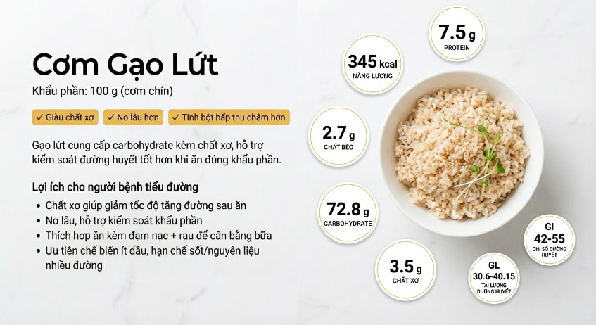 Thông tin dinh dưỡng của cơm gạo lứt, lợi ích kiểm soát đường huyết cho người tiểu đường