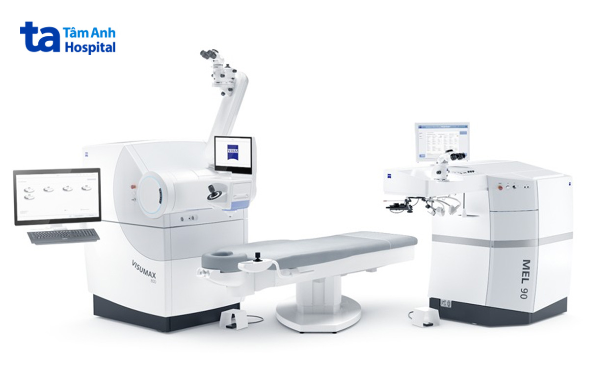 Hệ thống Bệnh viện Đa khoa Tâm Anh được trang bị hệ thống phẫu thuật hiện đại như Visumax 800, MEL 90