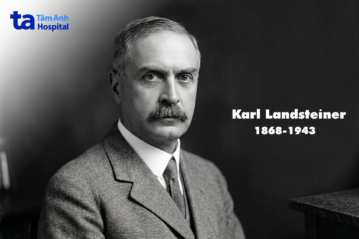 karl landsteiner