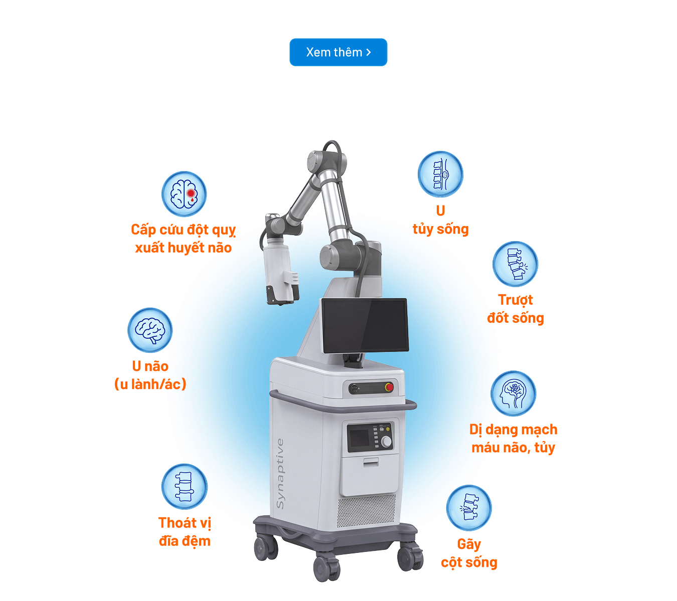Robot Synaptive hỗ trợ phẫu thuật thần kinh cột sống