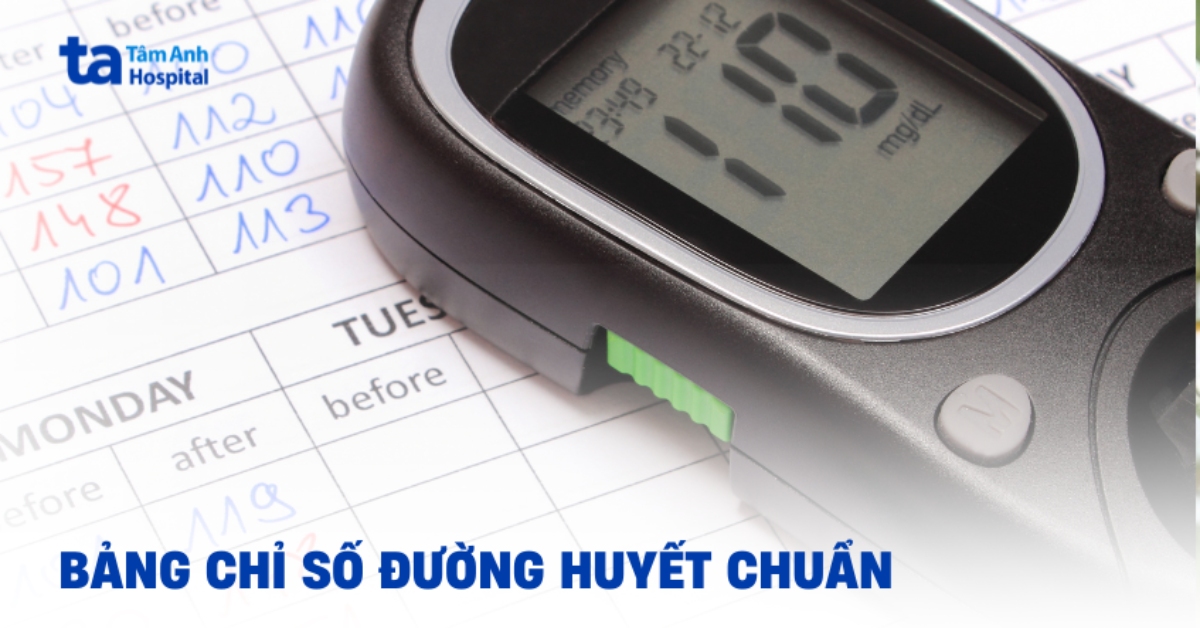 bảng chỉ số đường huyết chuẩn