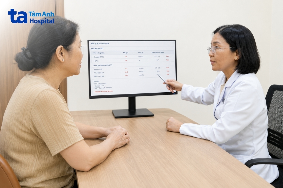bs.ckii lê thị thúy đang tư vấn cho người bệnh