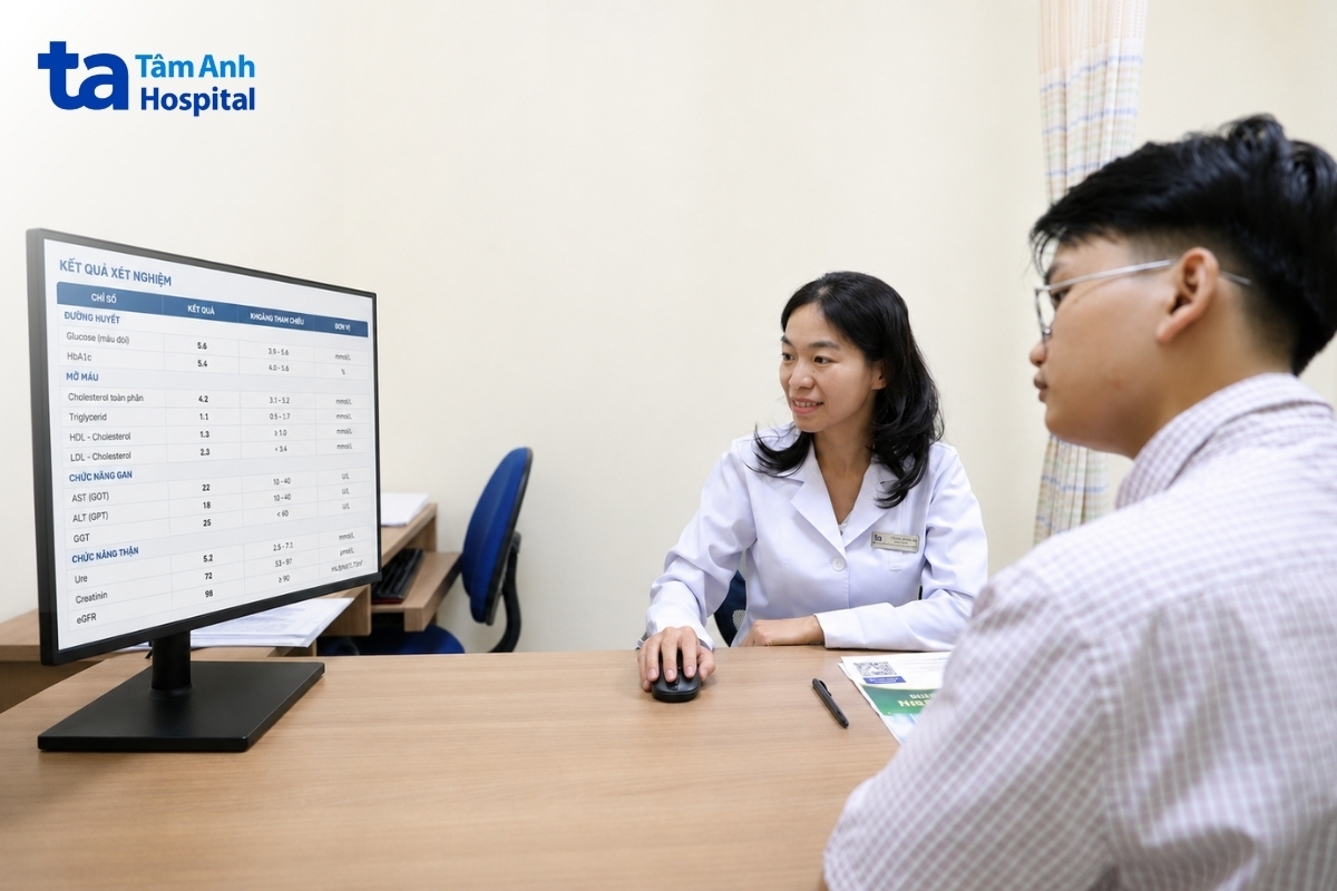 ths.bs lê thị thu thủy, khoa nội tổng hợp, bệnh viện đa khoa tâm anh tp.hcm (1)