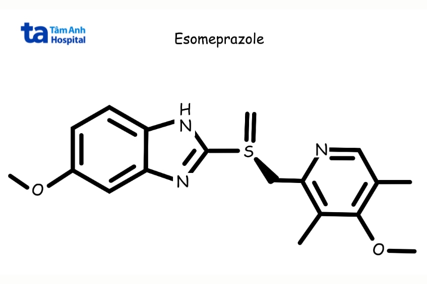 Cấu trúc hóa học của Esomeprazole thuộc nhóm thuốc ức chế bơm proton.
